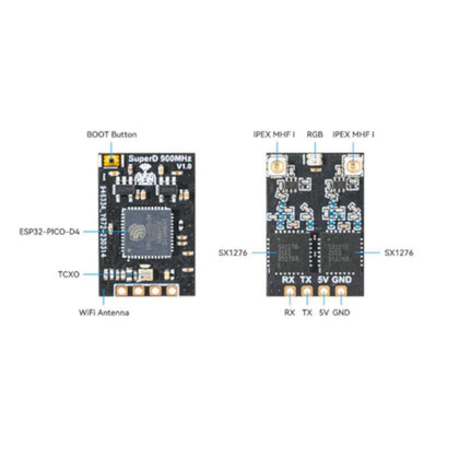 BetaFPV SuperD ELRS Diversity 915MHz receiver with two antennas